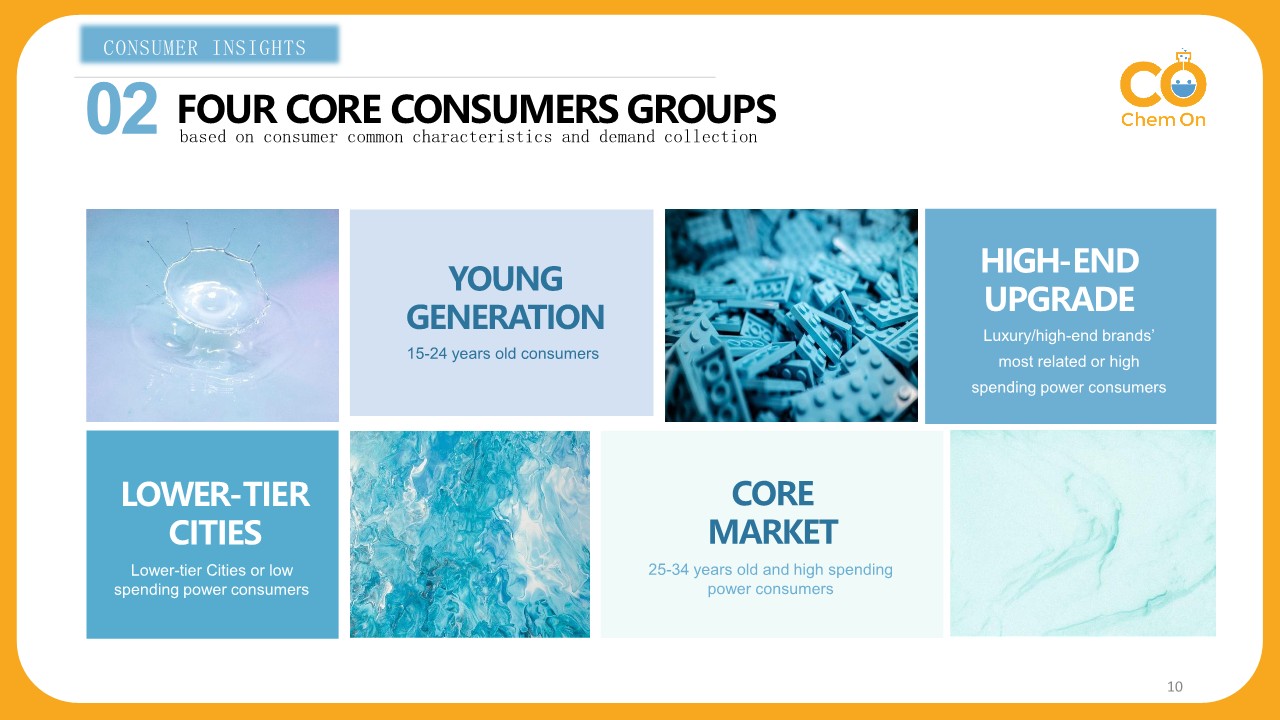 Chinese Cosmetic Market 2021 - Chem On_19